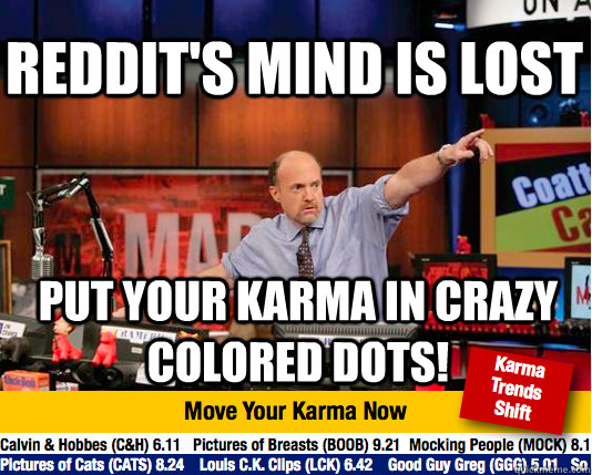 Reddit's mind is lost Put your Karma in crazy colored dots!  Mad Karma with Jim Cramer