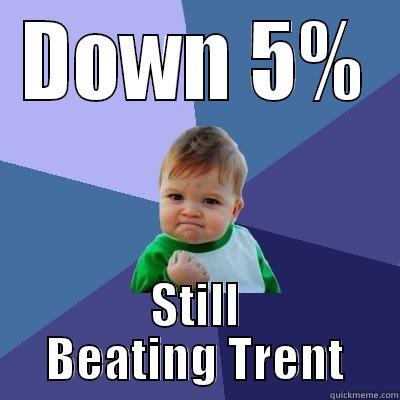 DOWN 5% STILL BEATING TRENT Success Kid