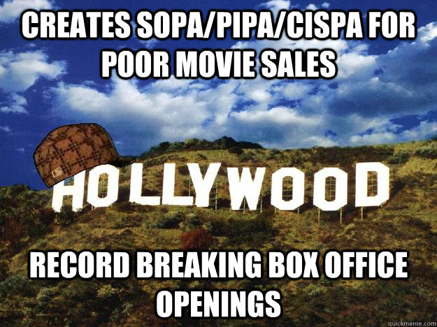 creates sopa/pipa/cispa for poor movie sales record breaking box office openings  