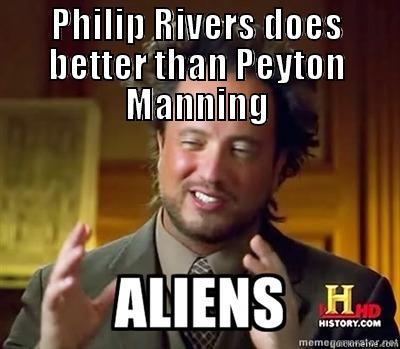 QB Fantasy Football - PHILIP RIVERS DOES BETTER THAN PEYTON MANNING  Misc