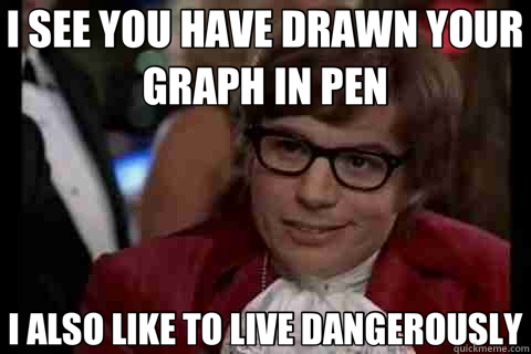 I SEE YOU HAVE DRAWN YOUR GRAPH IN PEN I ALSO LIKE TO LIVE DANGEROUSLY  Dangerously - Austin Powers