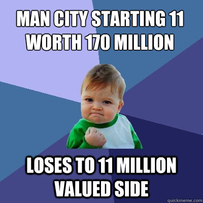 Man city starting 11 worth 170 million Loses to 11 million valued side  Success Kid