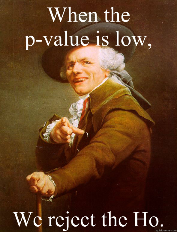 When the 
p-value is low, We reject the Ho. Caption 3 goes here  Joseph Ducreux