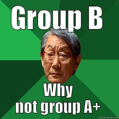 World Cup! - GROUP B WHY NOT GROUP A+ High Expectations Asian Father