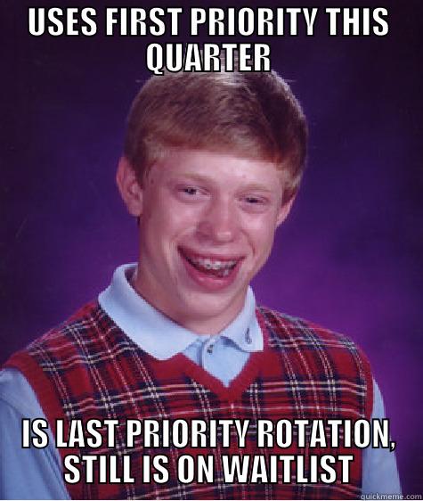 USES FIRST PRIORITY THIS QUARTER IS LAST PRIORITY ROTATION, STILL IS ON WAITLIST Bad Luck Brian