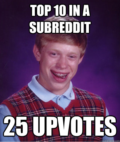 Top 10 in a subreddit 25 upvotes  Bad Luck Brian