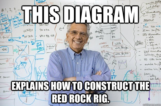 This diagram  explains how to construct the Red Rock rig. - This diagram  explains how to construct the Red Rock rig.  Engineering Professor