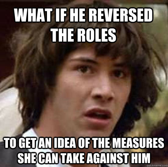 What if he reversed the roles to get an idea of the measures she can take against him - What if he reversed the roles to get an idea of the measures she can take against him  conspiracy keanu