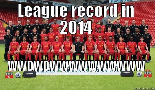 LEAGUE RECORD IN 2014 WWDWDWWWWWWWWWW Misc