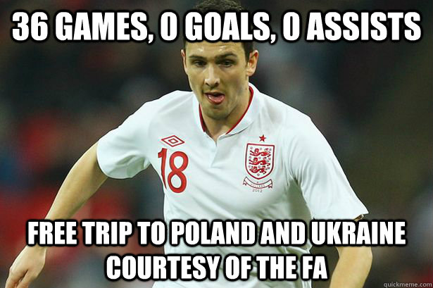 36 Games, 0 goals, 0 assists Free trip to poland and Ukraine courtesy of the FA  Downing