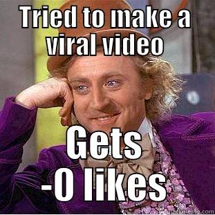 TRIED TO MAKE A VIRAL VIDEO GETS -0 LIKES Creepy Wonka