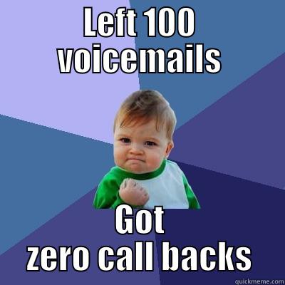 David on the phone - LEFT 100 VOICEMAILS GOT ZERO CALL BACKS Success Kid