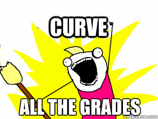 ALL THE GRADES CURVE - ALL THE GRADES CURVE  All The Thigns