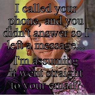 Phone call email - I CALLED YOUR PHONE, AND YOU DIDN'T ANSWER SO I LEFT A MESSAGE... I'M ASSUMING IT WENT STRAIGHT TO YOUR EMAIL? Condescending Wonka