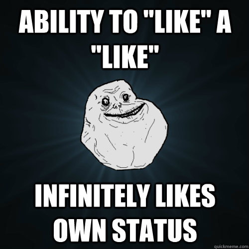 Ability to 