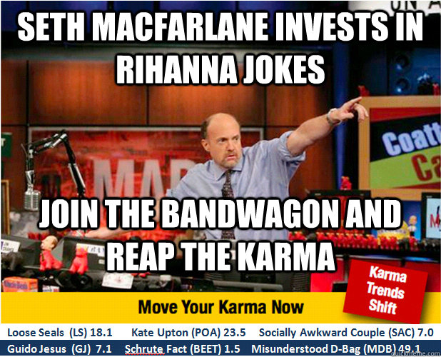 Seth MacFarlane invests in Rihanna jokes Join the bandwagon and reap the karma  Jim Kramer with updated ticker