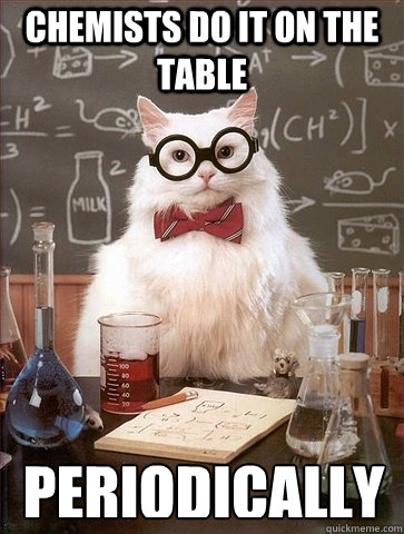 chemists do it on the table periodically - chemists do it on the table periodically  Chemistry Cat