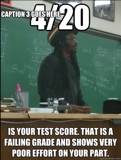 4/20 is your test score. That is a failing grade and shows very poor effort on your part. Caption 3 goes here  Rasta Science Teacher