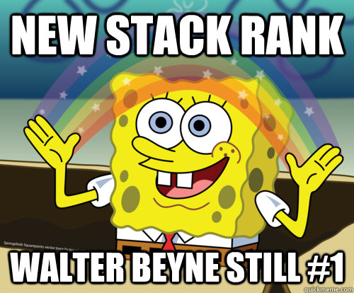 New STACK RANk walter beyne still #1  Spongebob rainbow