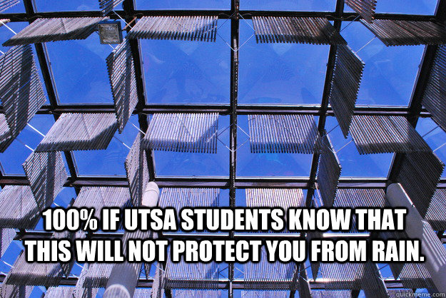 100% if UTSA Students know that this will not protect you from rain. - 100% if UTSA Students know that this will not protect you from rain.  Sombrilla