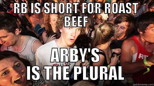 Roast Beef Conspiracy - RB IS SHORT FOR ROAST BEEF ARBY'S IS THE PLURAL Sudden Clarity Clarence