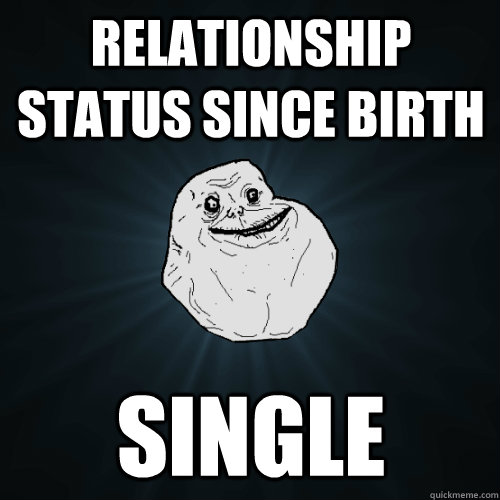 Relationship status since birth Single  Forever Alone