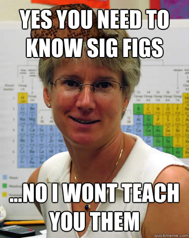 yes you need to know sig figs ...no i wont teach you them  