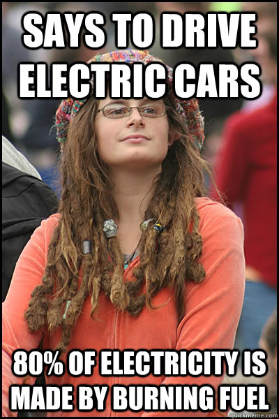 says to drive electric cars 80% of electricity is made by burning fuel  College Liberal