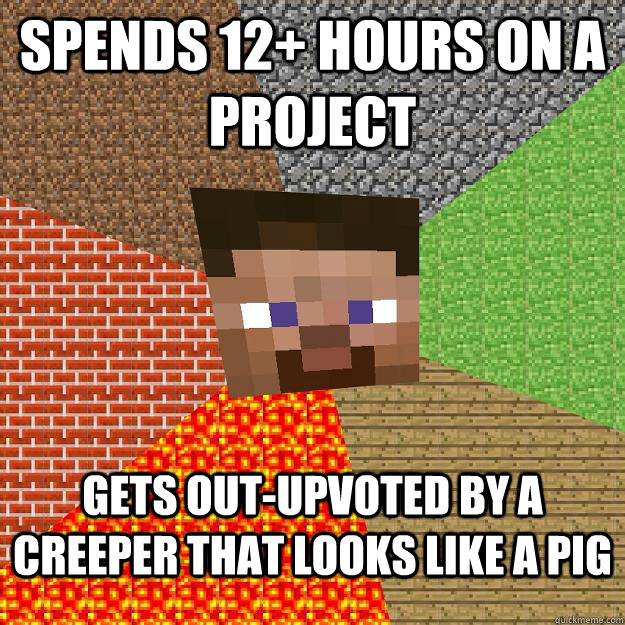 spends 12+ hours on a project  Gets out-upvoted by a creeper that looks like a pig  Minecraft