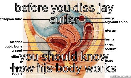 BEFORE YOU DISS JAY CUTLER YOU SHOULD KNOW HOW HIS BODY WORKS Misc