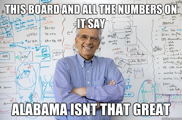 This board and all the numbers on it say Alabama isnt that great  Engineering Professor