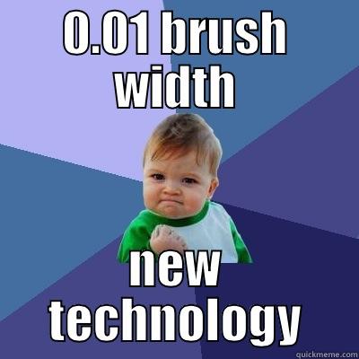 0.01 BRUSH WIDTH NEW TECHNOLOGY Success Kid