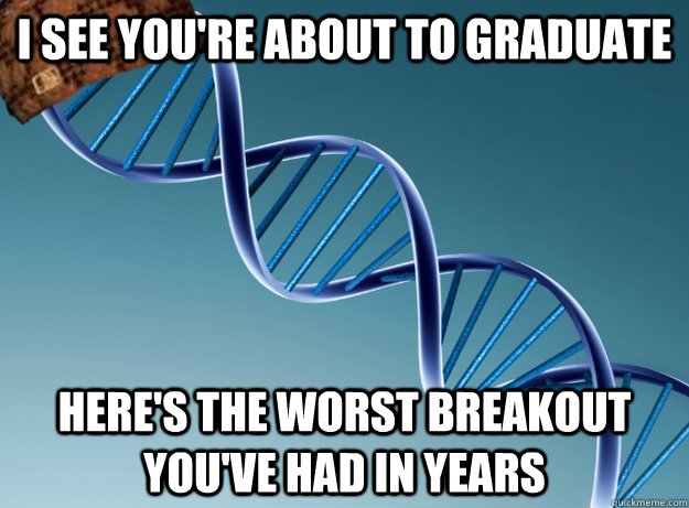 I see You're about to graduate Here's the worst breakout you've had in years  Scumbag Genetics