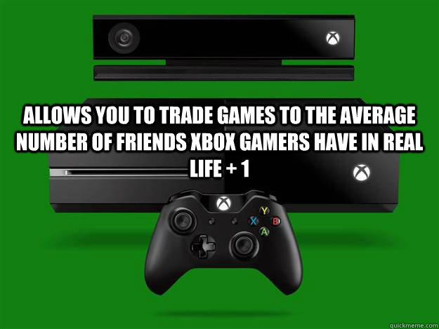 Allows you to trade games to the average number of Friends xbox gamers have in real life + 1    xbox one