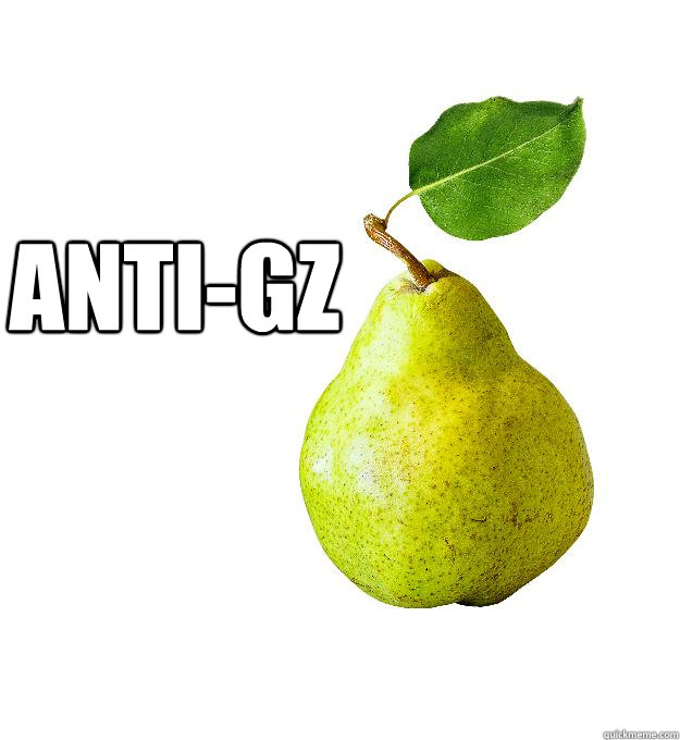 Anti-Gz    