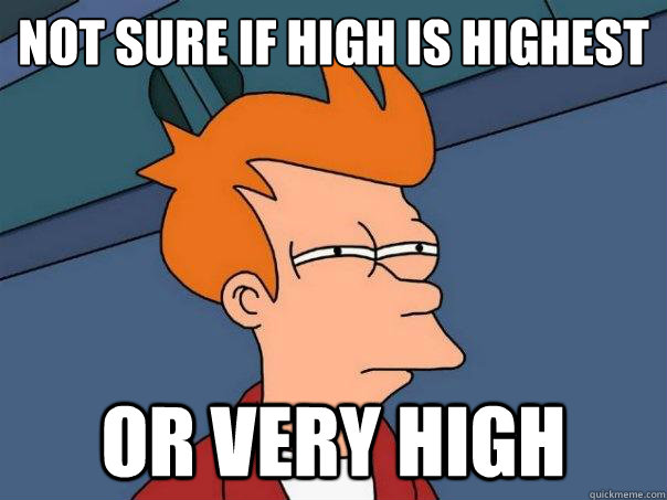 Not sure if high is highest
 or very high  Futurama Fry