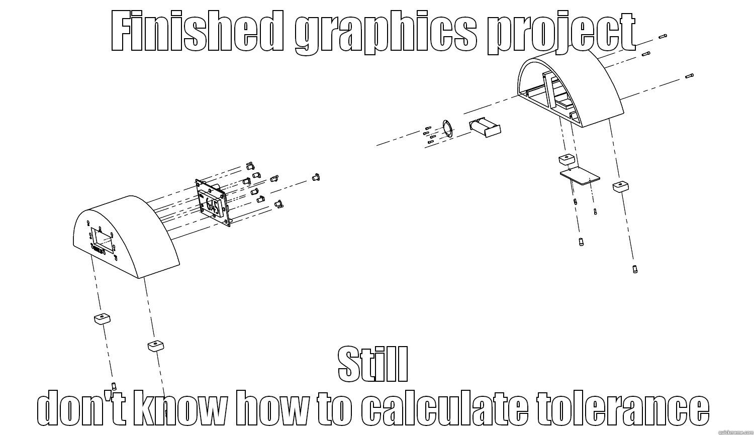 FINISHED GRAPHICS PROJECT STILL DON'T KNOW HOW TO CALCULATE TOLERANCE Misc