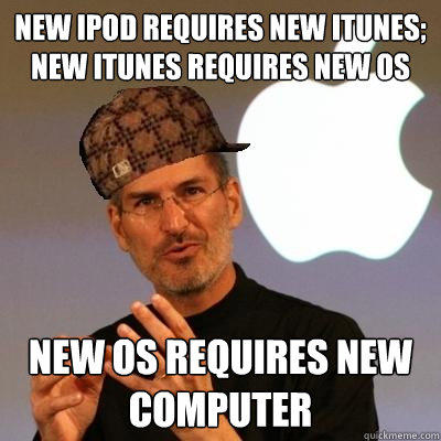 new ipod requires new itunes; new itunes requires new OS new OS requires new computer  