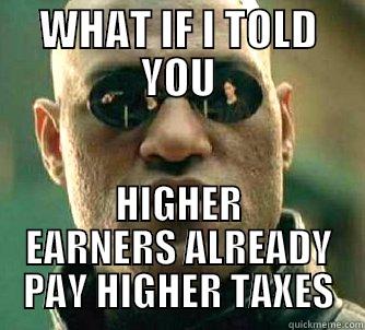 WHAT IF I TOLD YOU HIGHER EARNERS ALREADY PAY HIGHER TAXES Matrix Morpheus