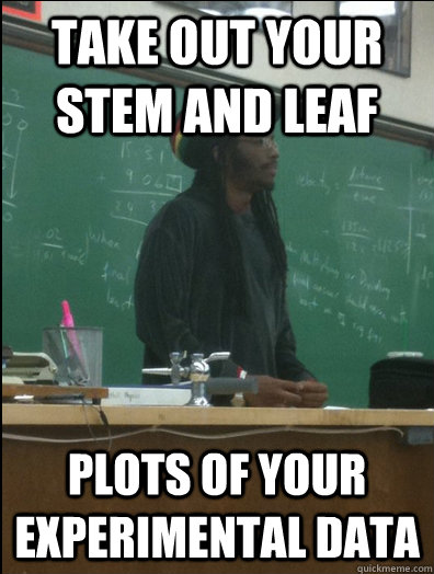 Take out your stem and leaf plots of your experimental data  Rasta Science Teacher