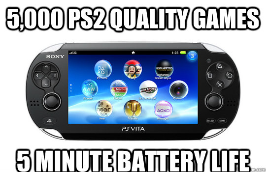 5,000 ps2 quality games 5 minute battery life  