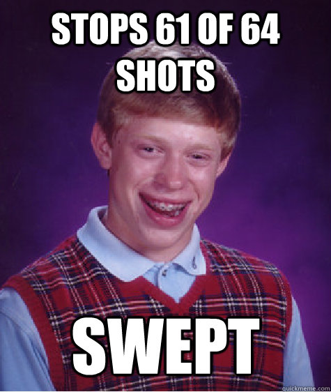 Stops 61 of 64 Shots Swept  Bad Luck Brian