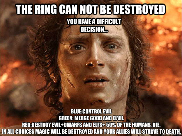 The ring can not be destroyed Blue:Control Evil
Green: Merge Good And Elvil
Red:Destroy Evil+dwarfs and elfs+ 50% of the humans, die.
In all choices magic will be destroyed and your allies will starve to death.
 You have a difficult decision...  