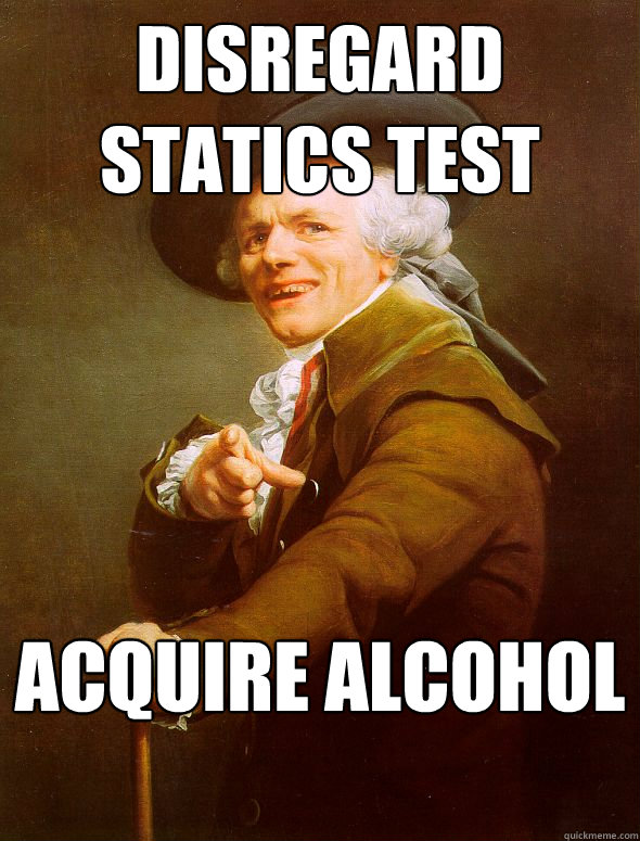 Disregard Statics test Acquire Alcohol
   Joseph Ducreux