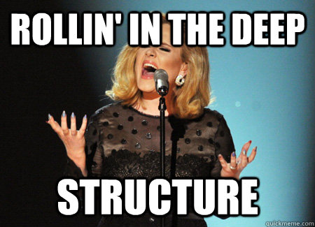 ROLLIN' IN THE DEEP STRUCTURE  Syntax Adele