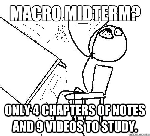 Macro Midterm? only 4 chapters of notes and 9 videos to study.  Flip A Table