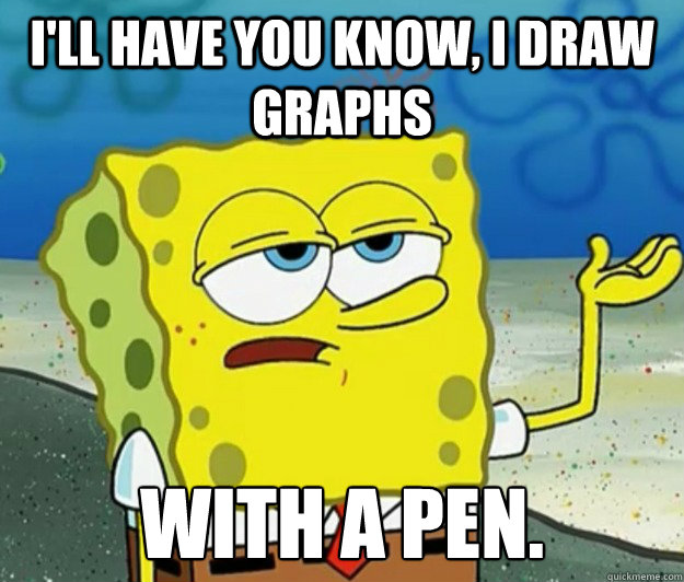 I'll have you know, I draw graphs with a pen. - I'll have you know, I draw graphs with a pen.  Tough Spongebob