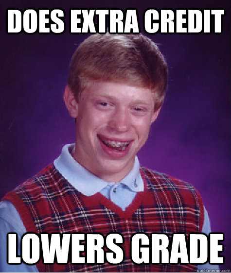 Does extra credit lowers grade  Bad Luck Brian