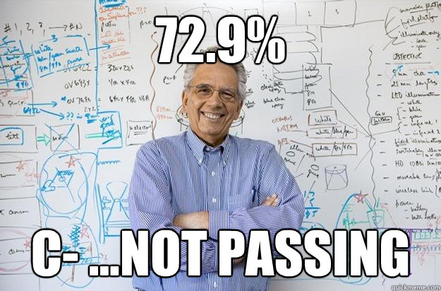 72.9% C- ...not passing - 72.9% C- ...not passing  Engineering Professor