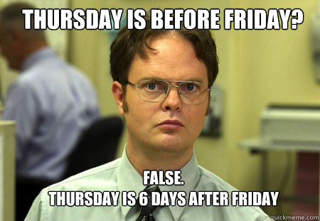 Thursday is before Friday? FALSE.  
Thursday is 6 days after Friday  Schrute